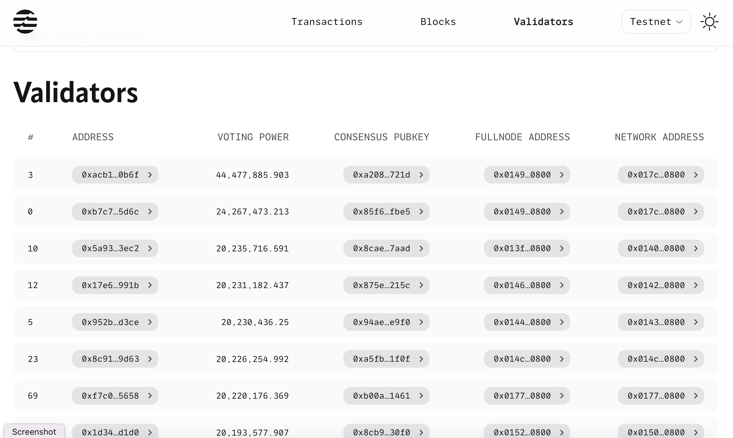 Jin Explorer Validators page